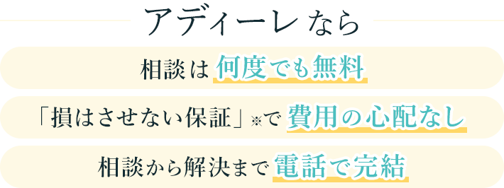 相談は何度でも無料　電話で完結　目的が達成できなければ費用は返金※
