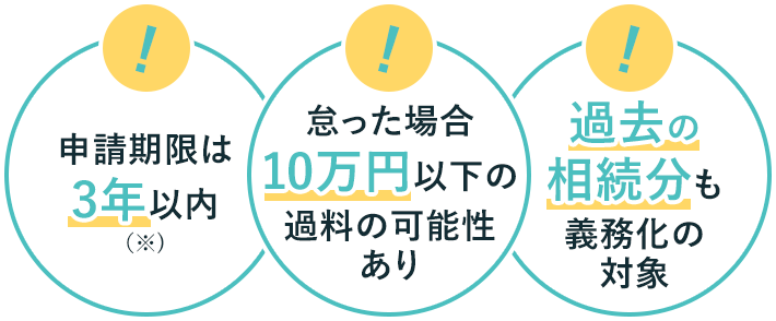 申請期限は3年以内（※）。怠った場合10万円以下の過料の可能性あり。過去の相続分も義務化の対象。